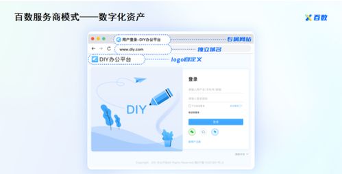 從用戶(hù)視角解析 低代碼服務(wù)商為何偏愛(ài)本地部署模式的數(shù)據(jù)處理與存儲(chǔ)服務(wù)